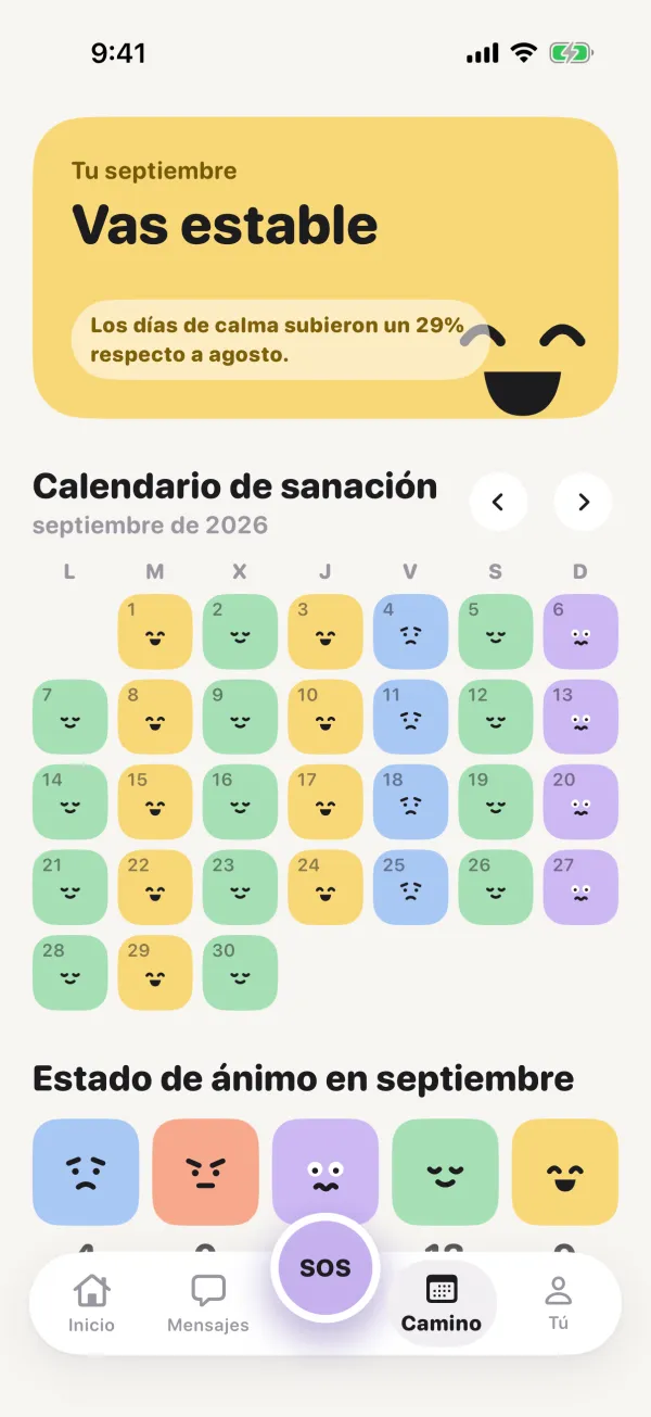 La pestaña Camino: un calendario de sanación y el mes en números.